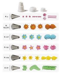Set Tips Flowers and leaves - 8 pcs