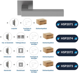 Draaideur pakket hang en sluitwerk - Deurkruk Squared 20 Flat RVS