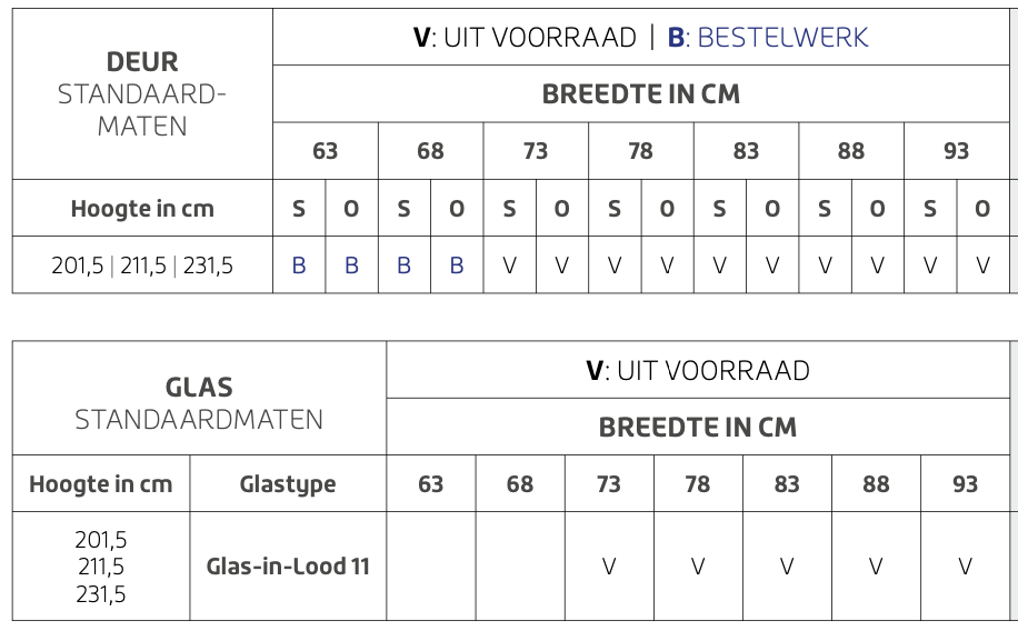 Skantrae Prestige SKS 2208 Glas in lood 11