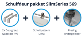 Schuifdeur pakket SlimSeries hang- en sluitwerk 569 - Deurgreep Quadrate RVS