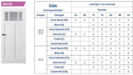 Skantrae Original SKS 231 Facet satinato glas