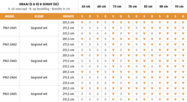 CanDo Panel Classic Binnendeur Gegrond PNL1-2A04