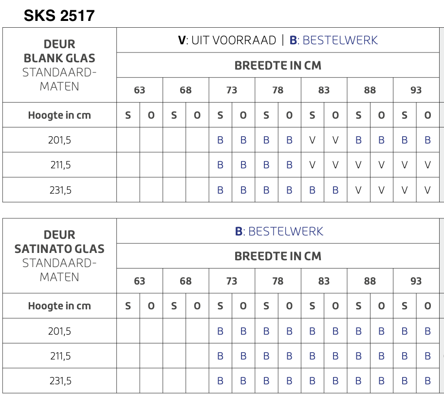 Skantrae Cottage SKS 2517 met satinato glas