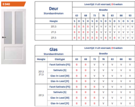 Skantrae Essence E040 Zonder glas