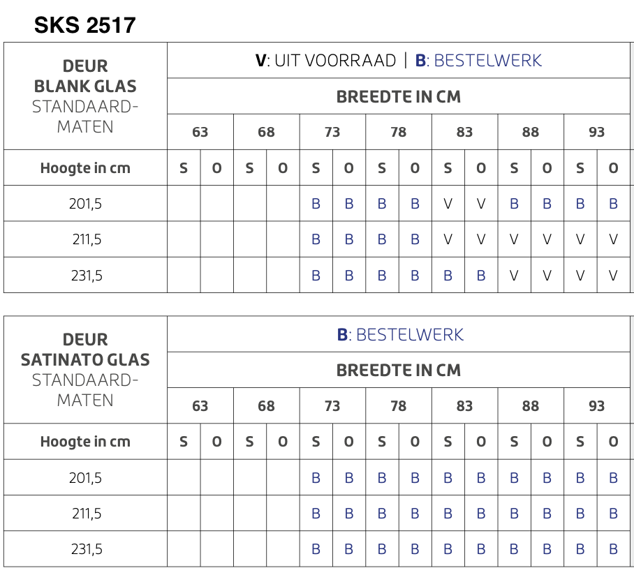 Skantrae Cottage SKS 2517 met blank glas