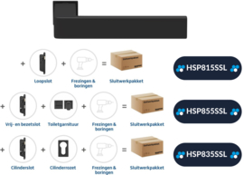 Draaideur pakket Slimserie hang- en sluitwerk - Deurkruk Quadrate 28 Minimal Zwart