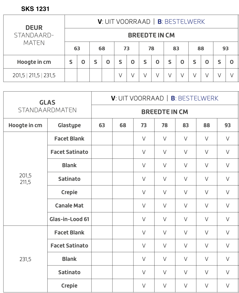 Skantrae Accent SKS 1231 Canale Mat glas