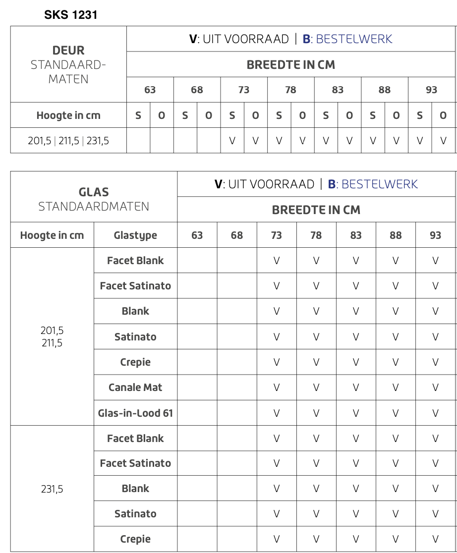 Skantrae Accent SKS 1231 Blank glas