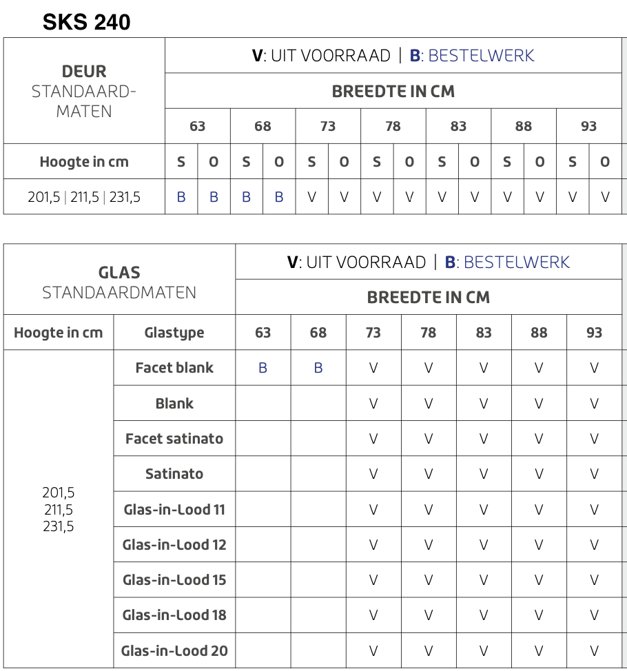 Skantrae Original SKS 240 Zonder glas