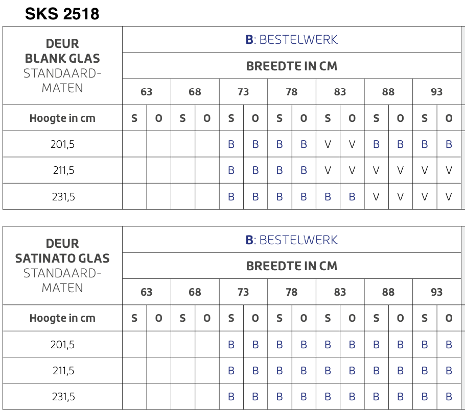 Skantrae Cottage SKS 2518 met blank glas