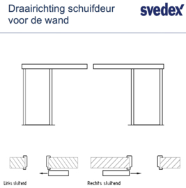 Svedex schuifdeursysteem Match voor de wand