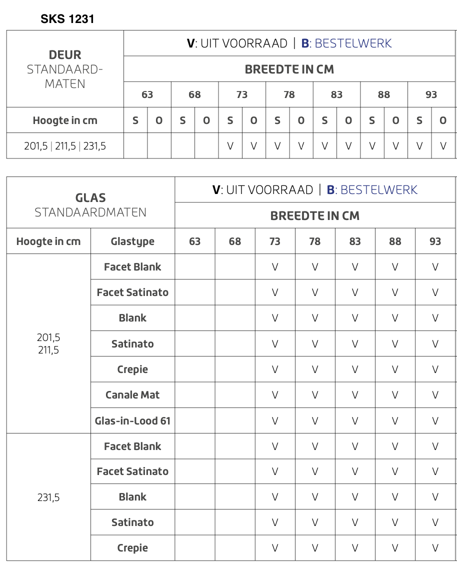 Skantrae Accent SKS 1231 Crepie glas