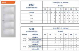 Skantrae Essence E035 Zonder glas