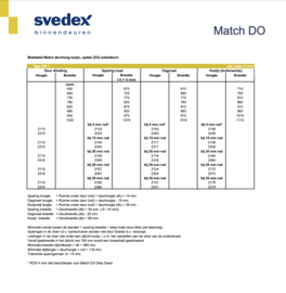 1 Svedex Match stalen opdek kozijn met bovenlicht (VO)