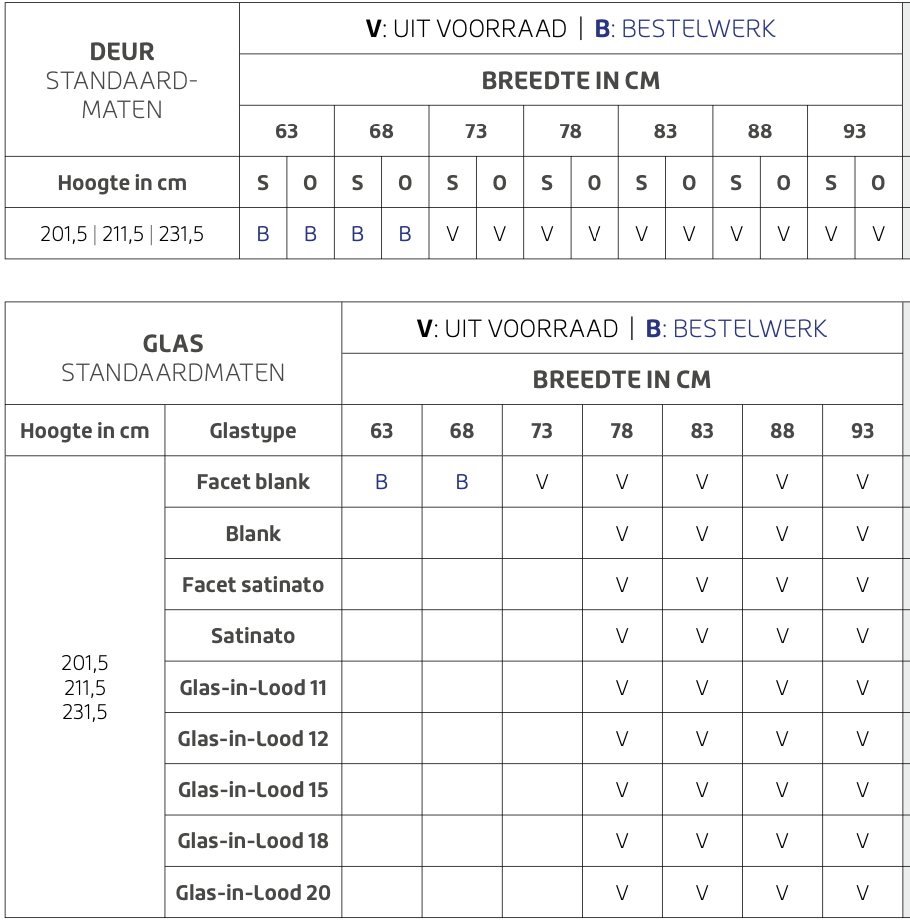 Skantrae Prestige SKS 2240 Facet blank glas