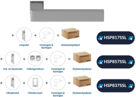 Draaideur pakket Slimserie hang- en sluitwerk - Deurkruk Quadrate 28 Minimal RVS