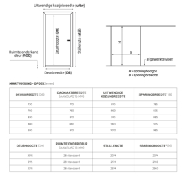 Stalen opdek kozijn Skantrae RAL 9010 muurdikte 100 mm