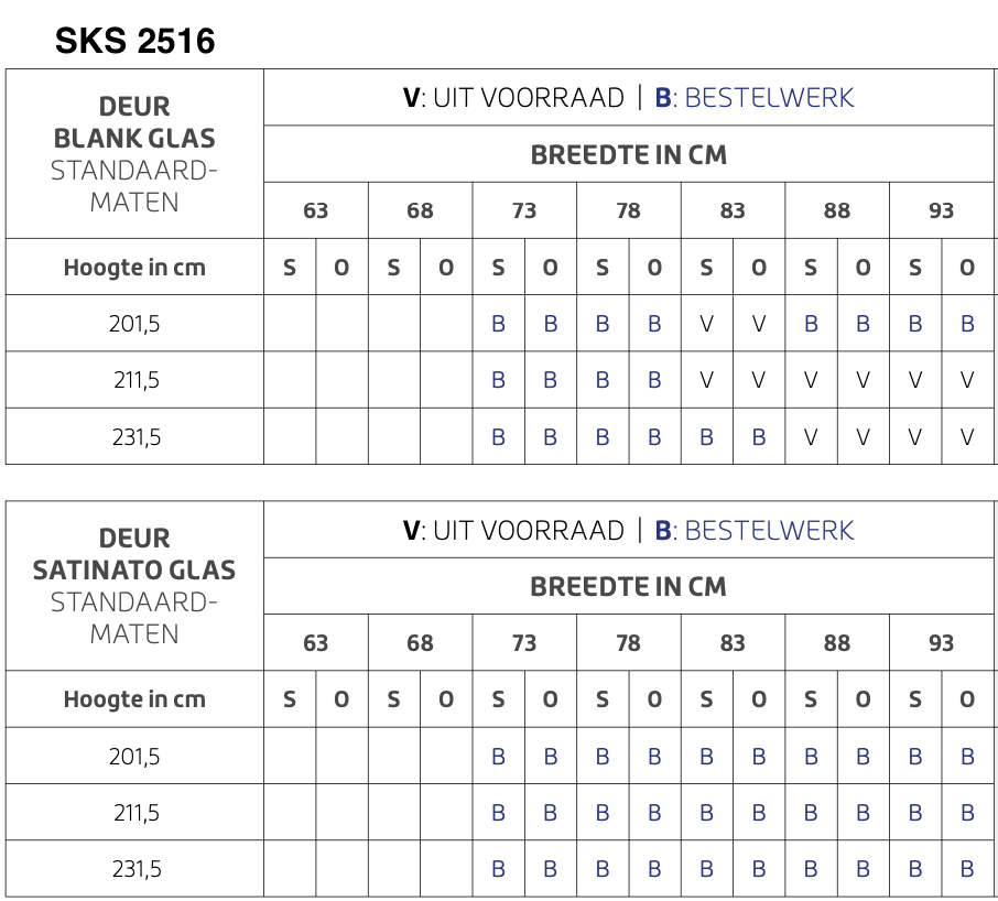 Skantrae Cottage SKS 2516 met blank glas