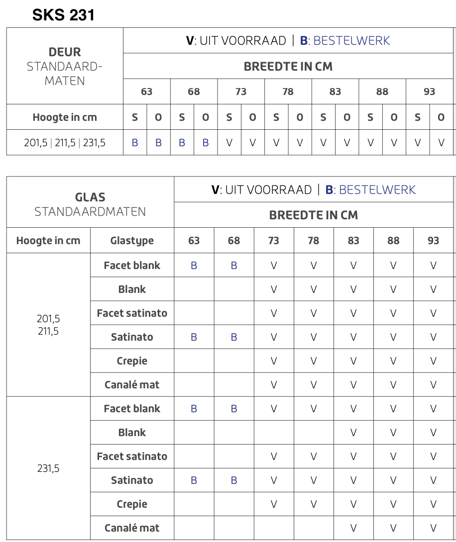 Skantrae Original SKS 231 Facet satinato glas