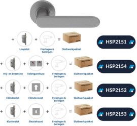 Draaideur pakket hang en sluitwerk - Deurkruk Arc 24 Regular RVS