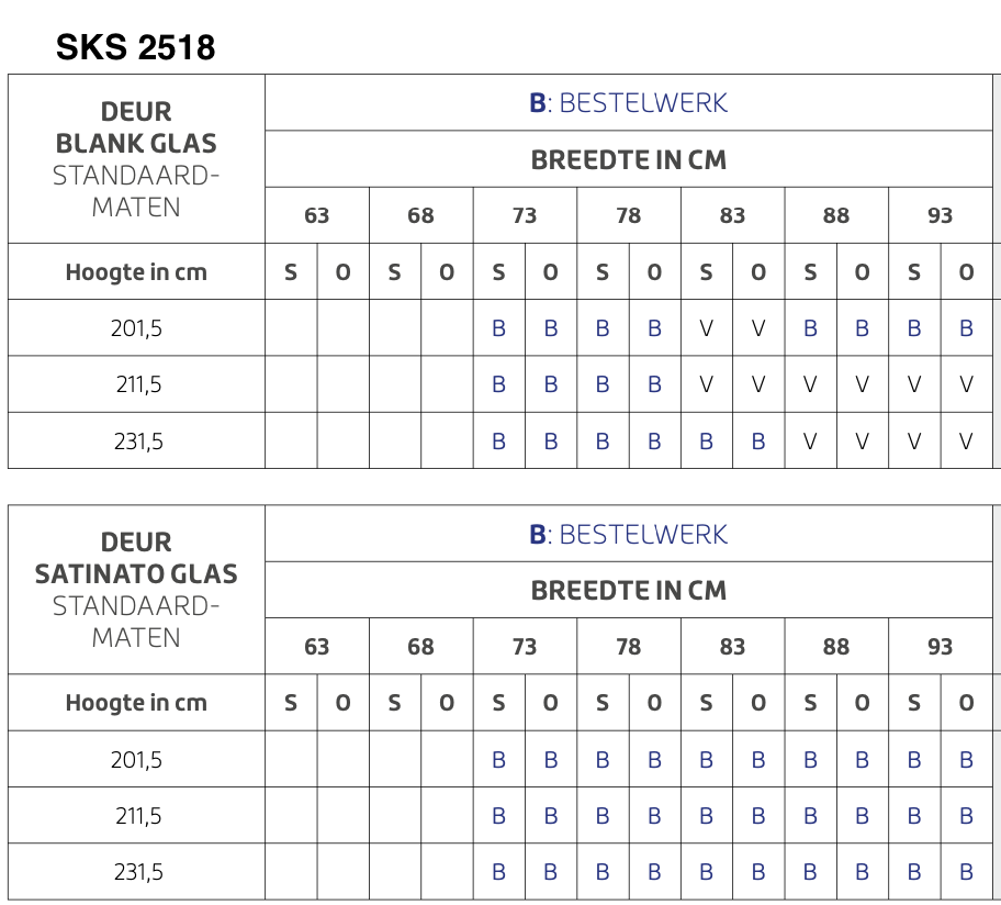 Skantrae Cottage SKS 2518 met satinato glas