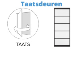 Taatsdeuren