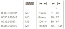 Intersteel Veiligheidsrozet SKG3 vierkant met cilindergat rvs geborsteld