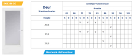 Skantrae SKB 286 groot glas opening