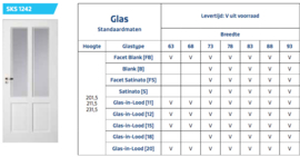 Skantrae Accent SKS 1242 Glas in lood 15