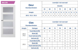 Skantrae Original SKS 235 Blank glas