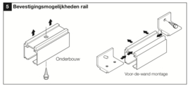 Skantrae schuifsysteem Alfa