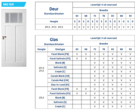 Skantrae Accent SKS 1231 Glas in lood 61