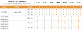 CanDo Panel Classic Binnendeur Gegrond PNL1-2B01 | Zonder Glas