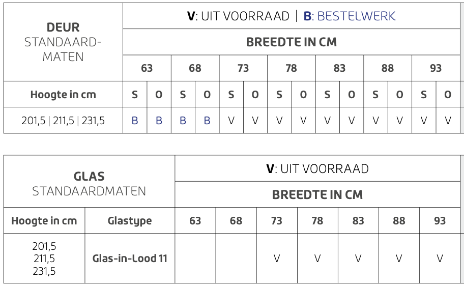 Skantrae Prestige SKS 2208 Zonder glas