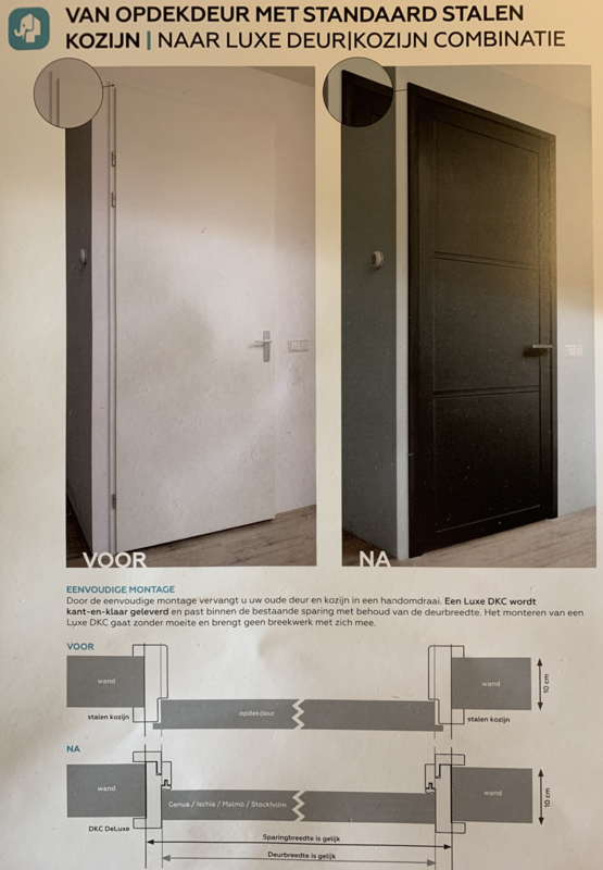 verkoopplan extreem T Pronto Legno deur kozijn combinatie Ischia DKC | DKC's | Online binnendeuren