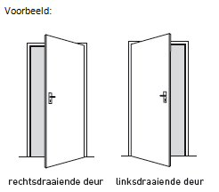 Draairichting svedex binnendeuren