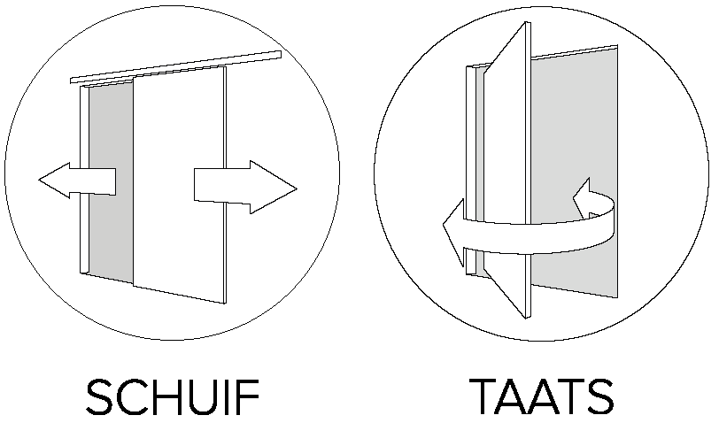 Skantrae Taatsdeuren schuifdeuren