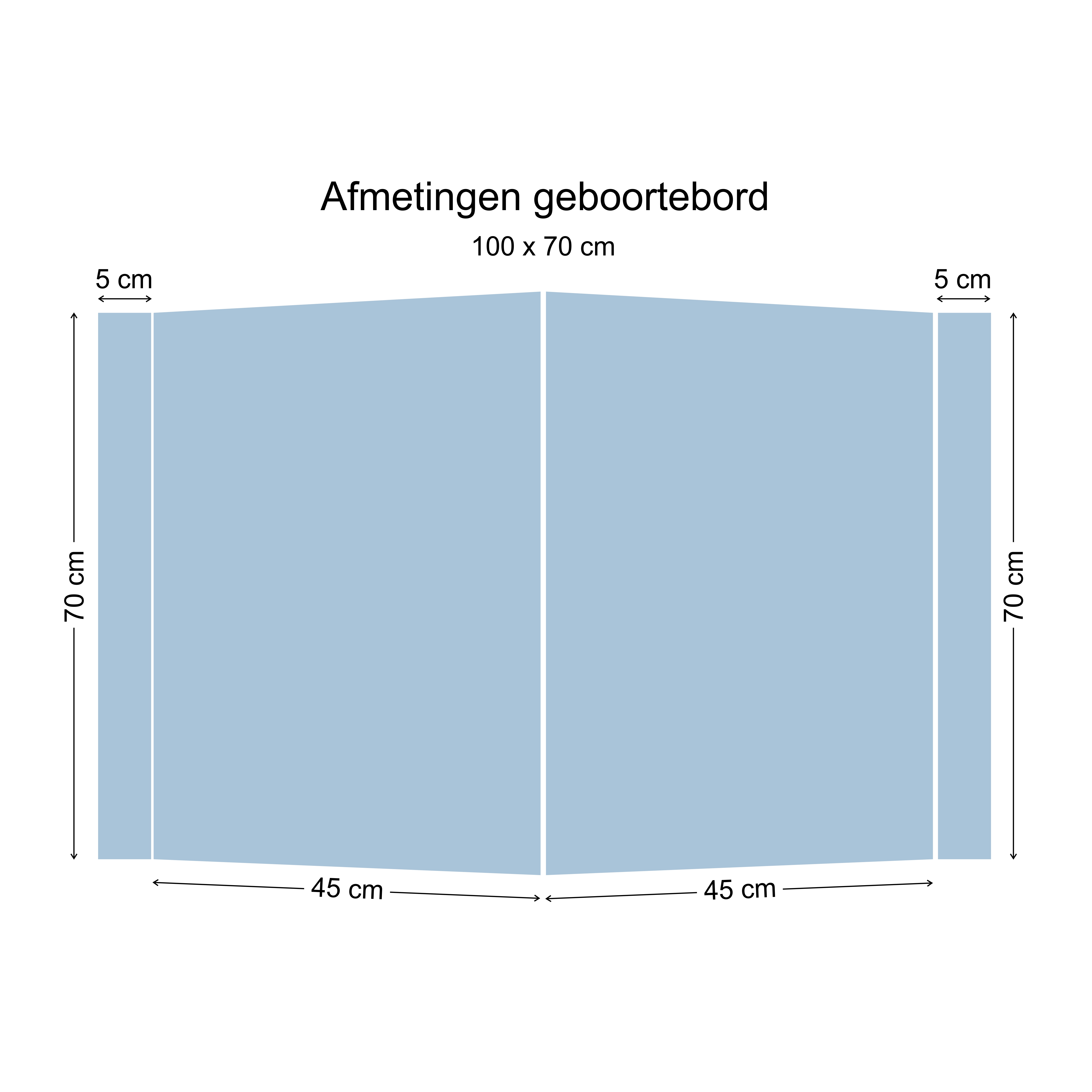 Geboortebord Bosdieren