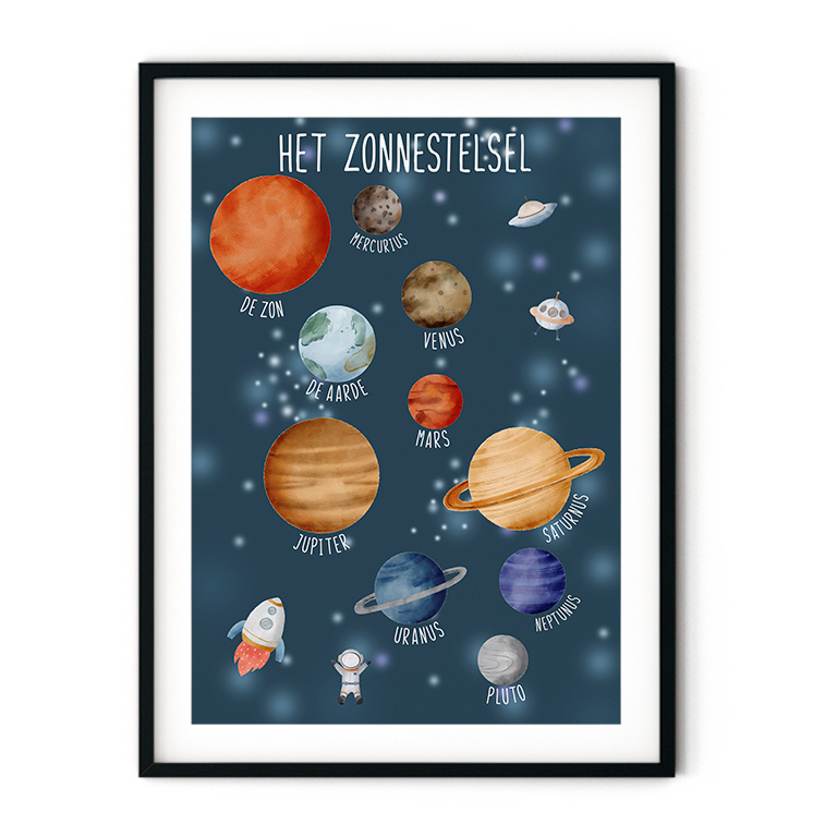 Poster 'Het Zonnestelsel'