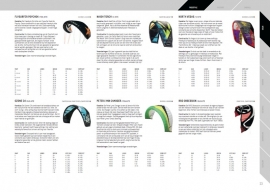 Access kiteboard magazine nr 1 2012 Productguide