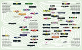 Taste snowboard magazine nr 1 2013