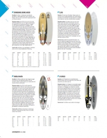 Motion windsurf magazine nr 1 2011 Productguide