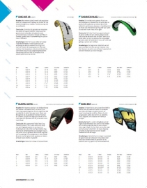 Access kiteboard magazine nr 1 2011 Productguide