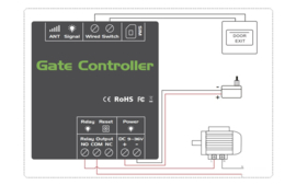 4G GSM Module met App