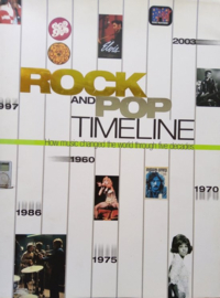 Rock And Pop Timeline - Johnny Black