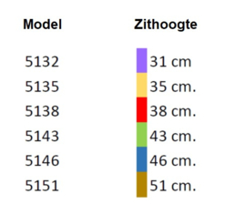 Stevige schoolstoel, zithoogte 31 - 51cm