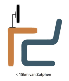 Werkplekonderzoek straal binnen 15km van Zutphen