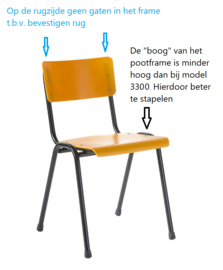 Horeca stoel Easy 3392 / Pure 3392