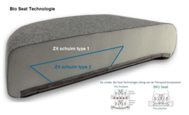 Therapod X Compact professionele bureaustoel