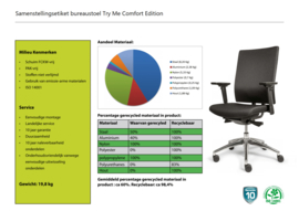 TRY ME Comfort Alu YFC Edition professionele bureaustoel